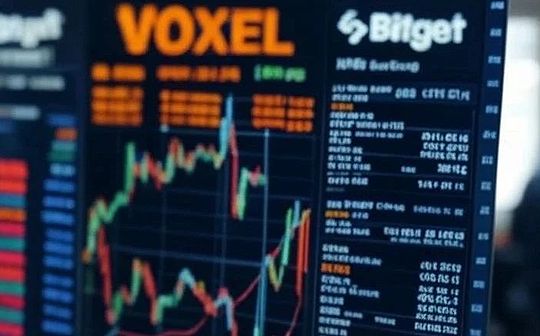 Bitget交易所做市商BOT出現BUG導致VOXEL交易對價格異動事件
