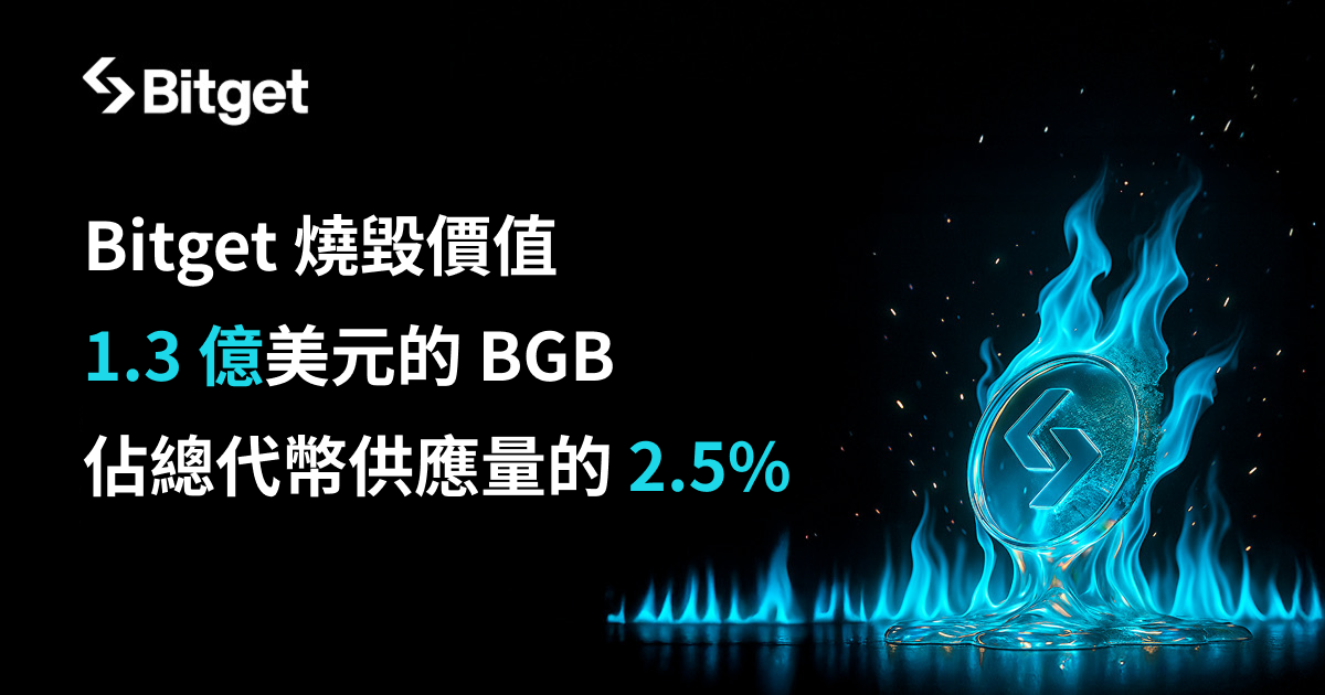 Bitget 燒毀價值 1.3 億美元的 BGB,佔總代幣供應量的 2.5%