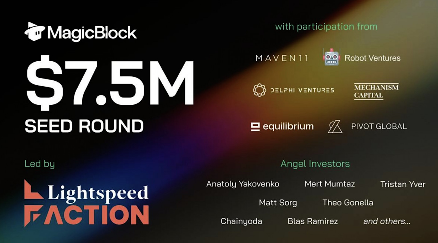 MagicBlock 獲得 750 萬美元注資、期許跳過 L2 ,成為 Solana 超速即時引擎