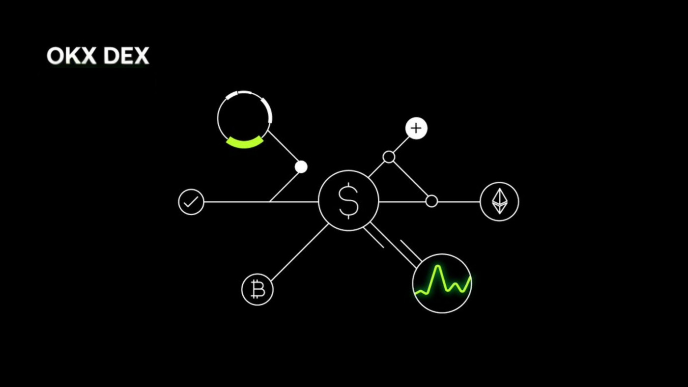 OKX DEX 正式回歸：安全防護升級、交易體驗翻新