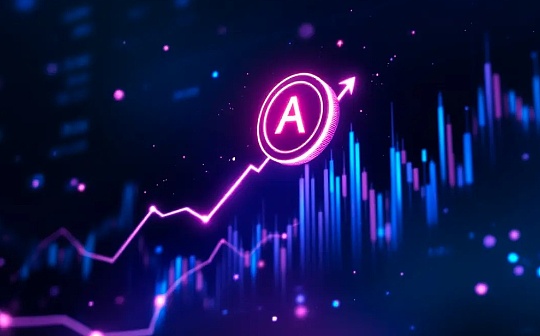 Aster崛起史及還有哪些值得關注的鏈上合約DEX